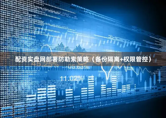 配资实盘网部署防勒索策略（备份隔离+权限管控）